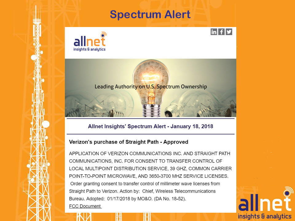 Spectrum Transaction Summary