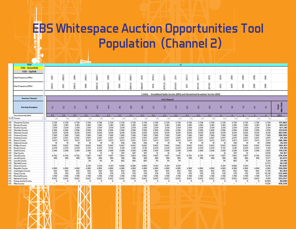 EBS Auction Opportunities Tool (2.5GHz)