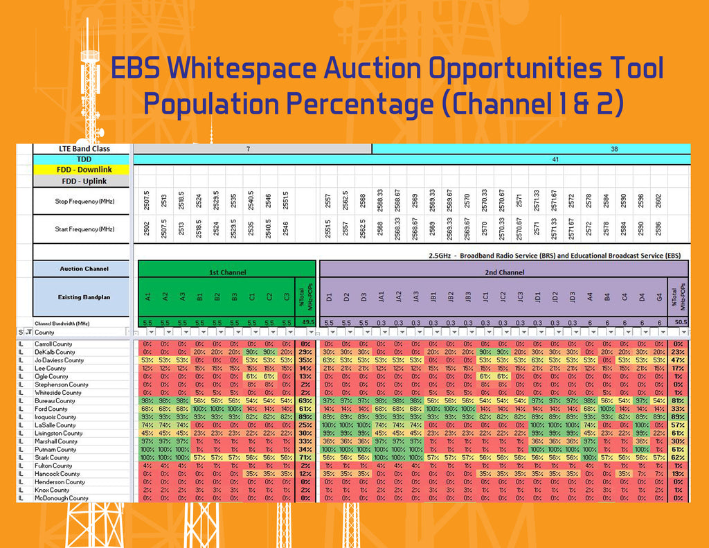 EBS Auction Opportunities Tool (2.5GHz)