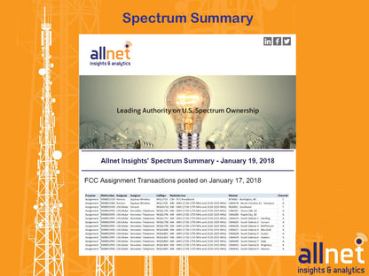 Spectrum Transaction Summary